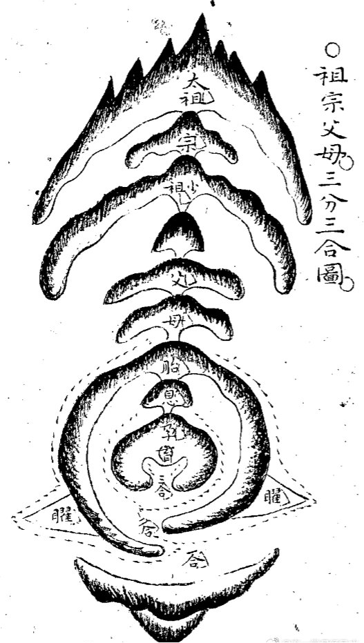 龙1.png 龙1.png