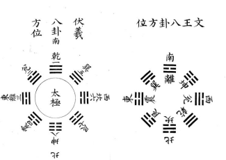八卦1.png 八卦1.png