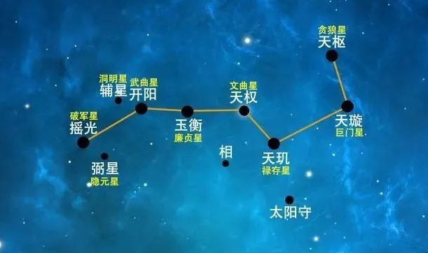 九星2 (2).png