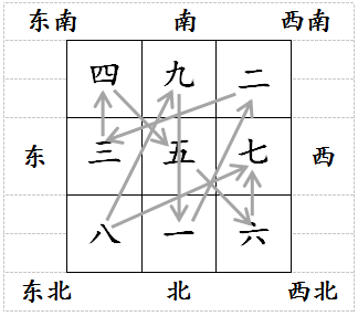 挨星1.png