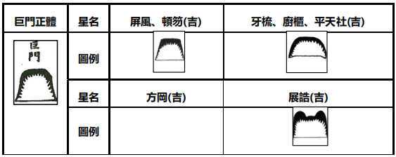 巨门星3.png 巨门星3.png