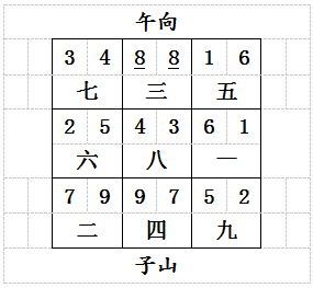 挨3.png 挨3.png