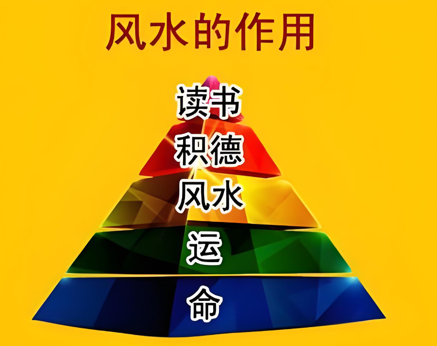 风水1.png 风水1.png