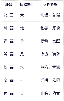 易经22222.png 易经22222.png