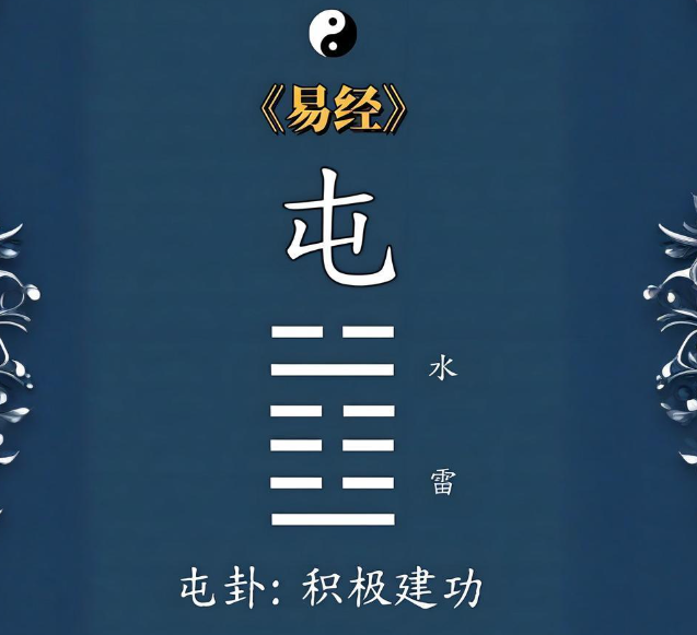 屯卦1.png